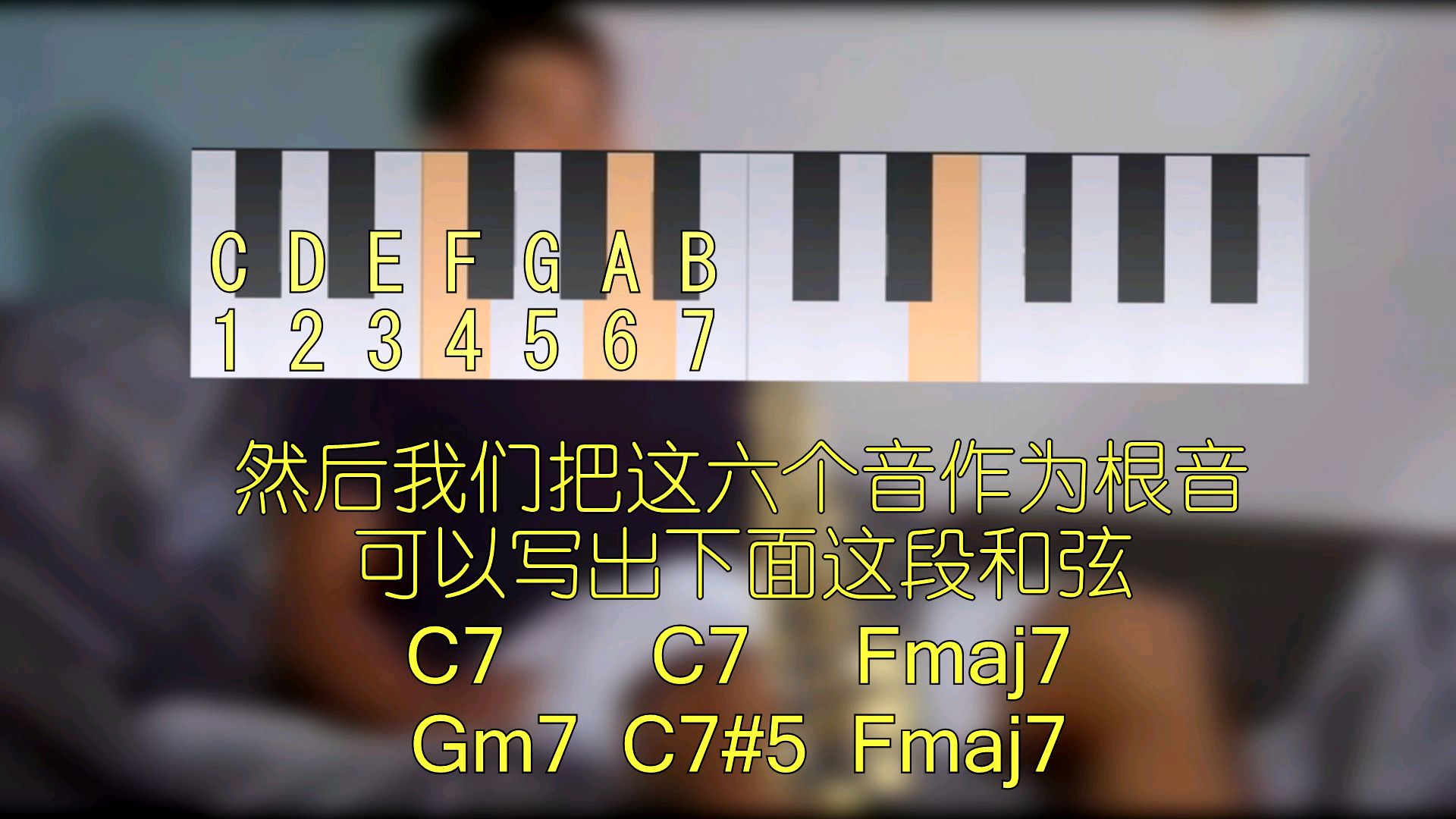 用114514写一首优雅的爵士风格乐曲